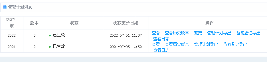 2022年度危險廢物(wù)産(chǎn)生單位信息公(gōng)開